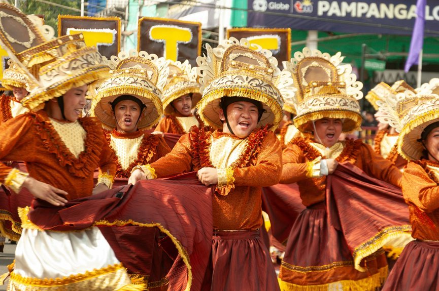 sector performance identifiers list